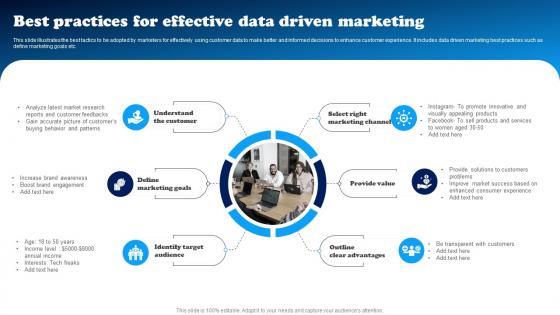 Best Practices For Effective Data Driven Marketing Data Driven Decision Making To Build MKT SS V