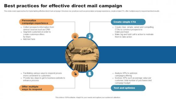 Best Practices For Effective Direct Mail Campaign Direct Mail Marketing To Attract Qualified Leads