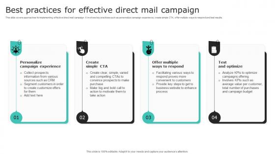 Best Practices For Effective Direct Mail Campaign Effective Demand Generation