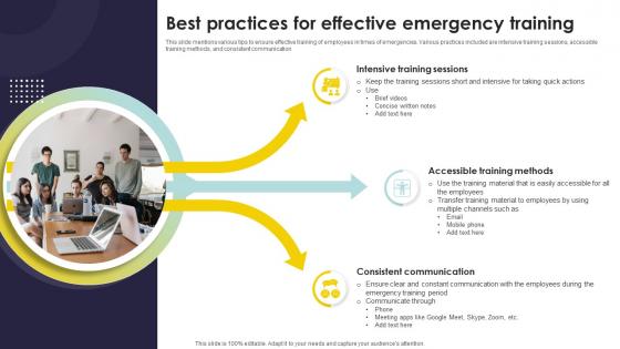 Best Practices For Effective Emergency Training Types Of Customer Service Training Programs