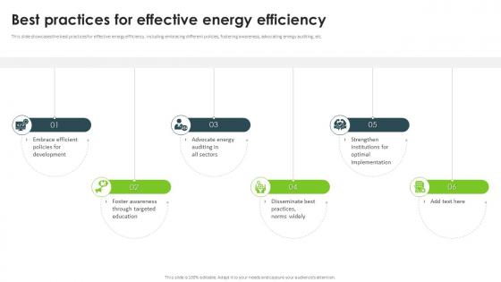 Best Practices For Effective Energy Efficiency Ppt Slides Deck