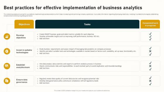 Best Practices For Effective Implementation Of Business Complete Guide To Business Analytics Data Analytics SS