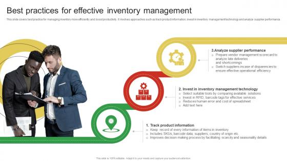Best Practices For Effective Inventory Management Guide For Enhancing Food And Grocery Retail