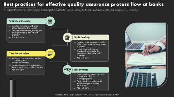Best Practices For Effective Quality Assurance Process Flow At Banks