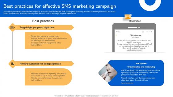 Best Practices For Effective SMS Marketing Campaign Short Code Message Marketing Strategies MKT SS V