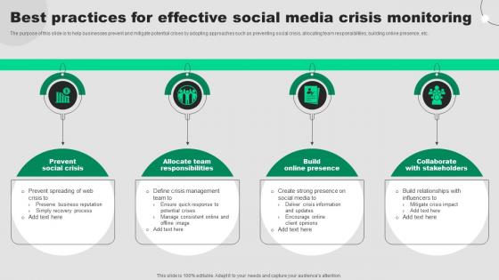 Best Practices For Effective Social Media Crisis Monitoring