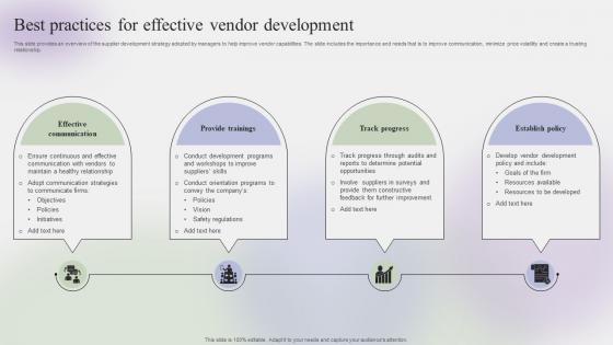 Best Practices For Effective Vendor Development Steps To Create Effective Strategy SS V