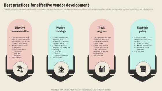 Best Practices For Effective Vendor Development Strategic Sourcing In Supply Chain Strategy SS V