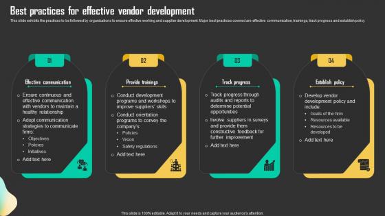 Best Practices For Effective Vendor Driving Business Results Through Effective Procurement Strategy
