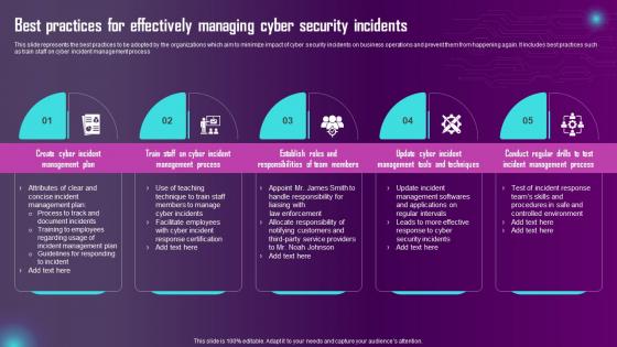 Best Practices For Effectively Managing Cyber Security Incidents Ppt Infographic Template Layout