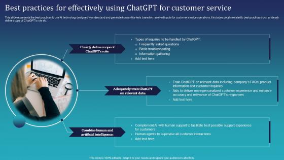 Best Practices For Effectively Using Chatgpt Integrating Chatgpt For Improving ChatGPT SS