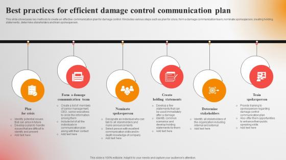 Best Practices For Efficient Damage Control Communication Plan