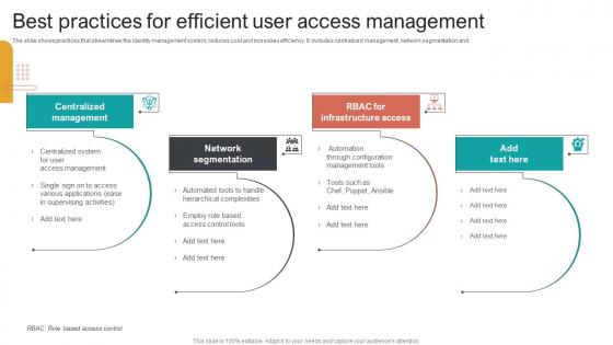 Best Practices For Efficient User Access Management