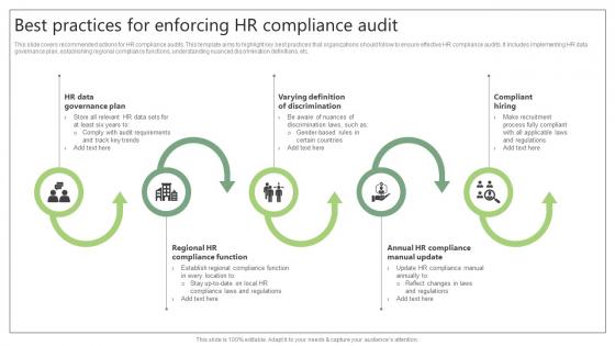 Best Practices For Enforcing HR Compliance Audit