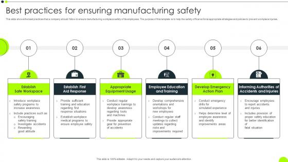Best Practices For Ensuring Manufacturing Safety