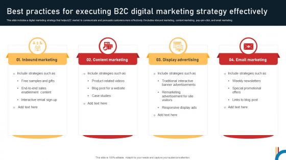 Best Practices For Executing B2c Digital Marketing Strategy Effectively