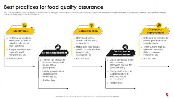 Best Practices For Food Quality Assurance Food Quality And Safety Management Guide
