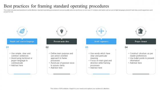 Best Practices For Framing Standard Operating Procedures