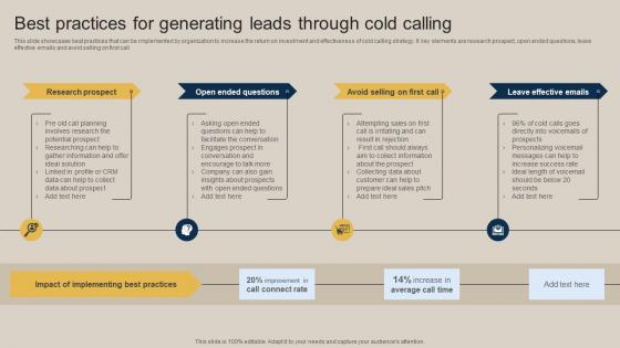 Best Practices For Generating Leads Through Cold Calling Pushing Marketing Message MKT SS V