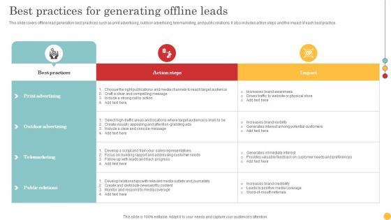 Best Practices For Generating Offline Leads Generation Tactics To Get Strategy SS V
