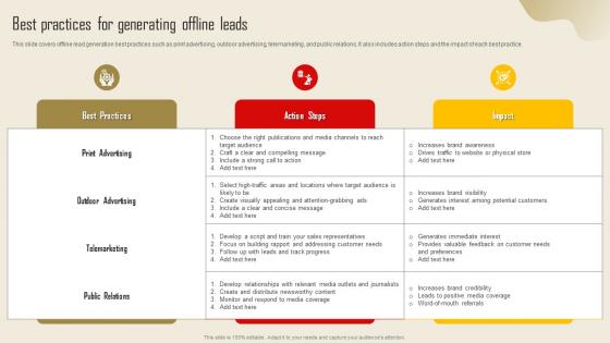 Best Practices For Generating Offline Leads Lead Generation Strategy To Increase Strategy SS