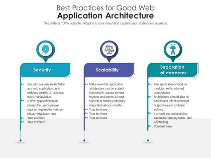 Best practices for good web application architecture