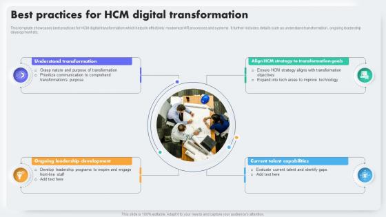 Best Practices For HCM Digital Transformation