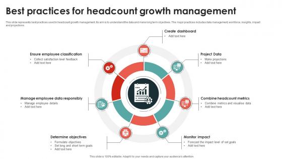 Best Practices For Headcount Growth Management
