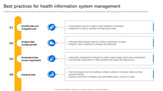 Best Practices For Health Information System Management Transforming Medical Services With His