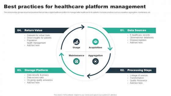 Best Practices For Healthcare Platform Management