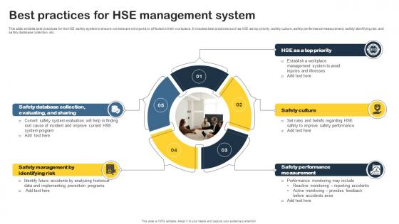 Best Practices For HSE Management System