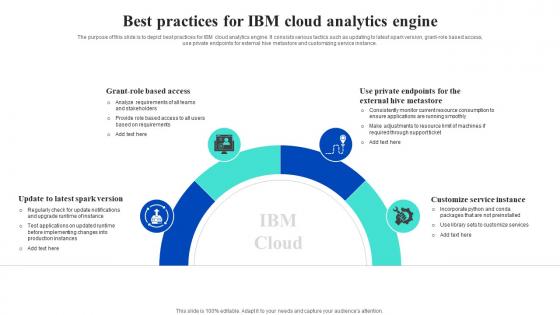 Best Practices For IBM Cloud Analytics Engine