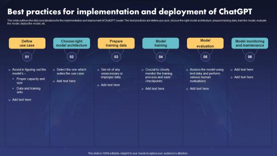 Best Practices For Implementation And Deployment Of ChatGPT V2
