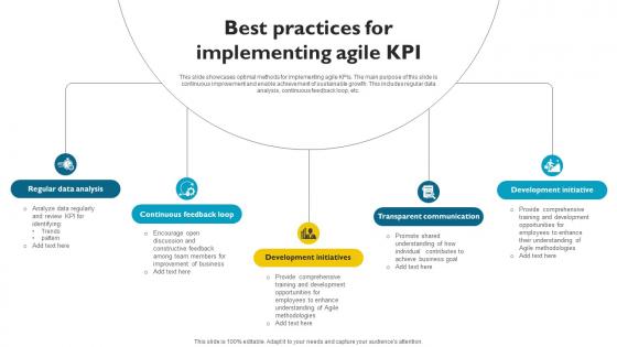 Best Practices For Implementing Agile KPI