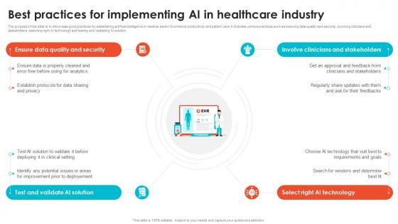 Best Practices For Implementing AI In Healthcare Embracing Digital Transformation In Medical TC SS