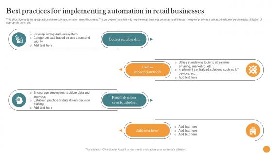 Best Practices For Implementing Automation In Retail Businesses
