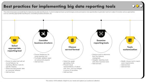 Best Practices For Implementing Big Data Reporting Tools