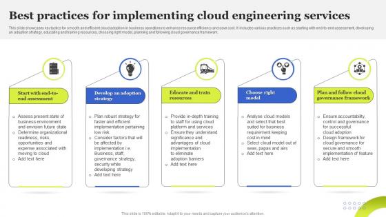 Best Practices For Implementing Cloud Engineering Services