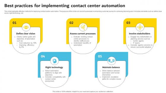 Best Practices For Implementing Contact Center Automation