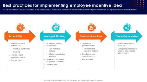 Best Practices For Implementing Employee Incentive Idea