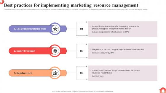Best Practices For Implementing Marketing MDSS To Improve Campaign Effectiveness MKT SS V