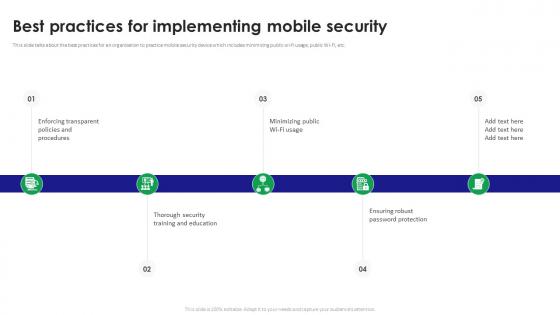 Best Practices For Implementing Mobile Security