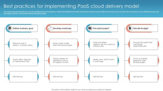 Best Practices For Implementing Paas Cloud Delivery Model