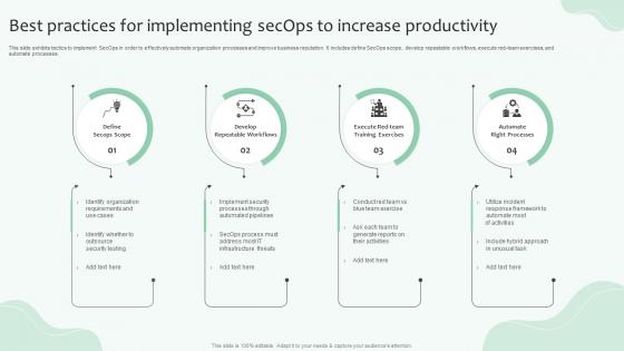 Best Practices For Implementing Secops To Increase Productivity