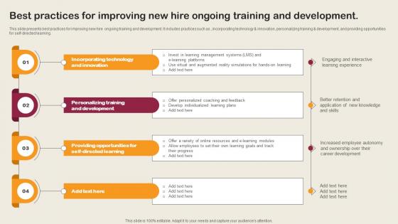 Best Practices For Improving New Hire Ongoing Training Employee Integration Strategy To Align