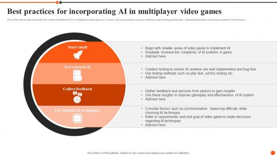 Best Practices For Incorporating AI In Multiplayer Video Games
