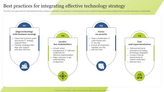 Best Practices For Integrating Effective Technology Strategy Guide For Integrating Technology Strategy SS V