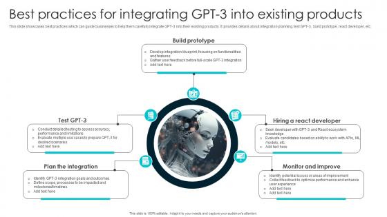 Best Practices For Integrating GPT 3 Into Existing How To Use OpenAI GPT3 To GENERATE ChatGPT SS V
