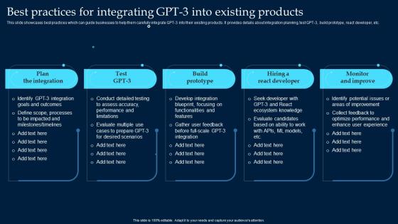 Best Practices For Integrating GPT 3 Into Existing What Is GPT 3 Everything You Need ChatGPT SS