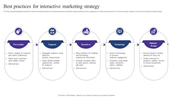 Best Practices For Interactive Marketing Strategy
